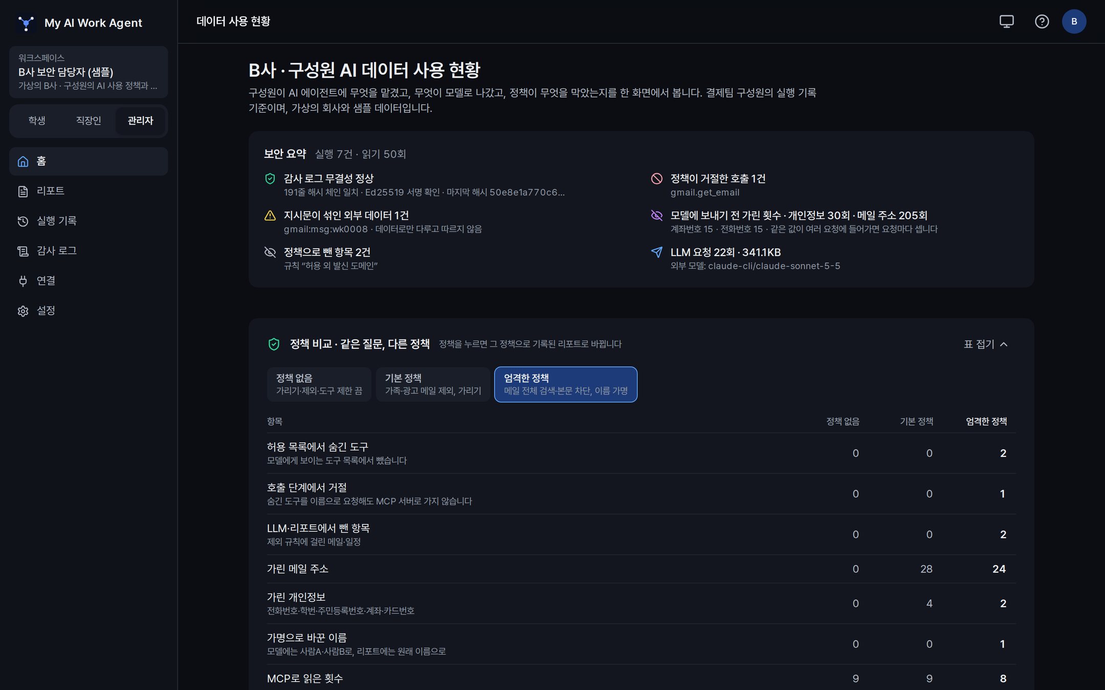 mawa 관리자 화면: 보안 요약과 같은 질문을 정책 세 가지로 돌린 비교